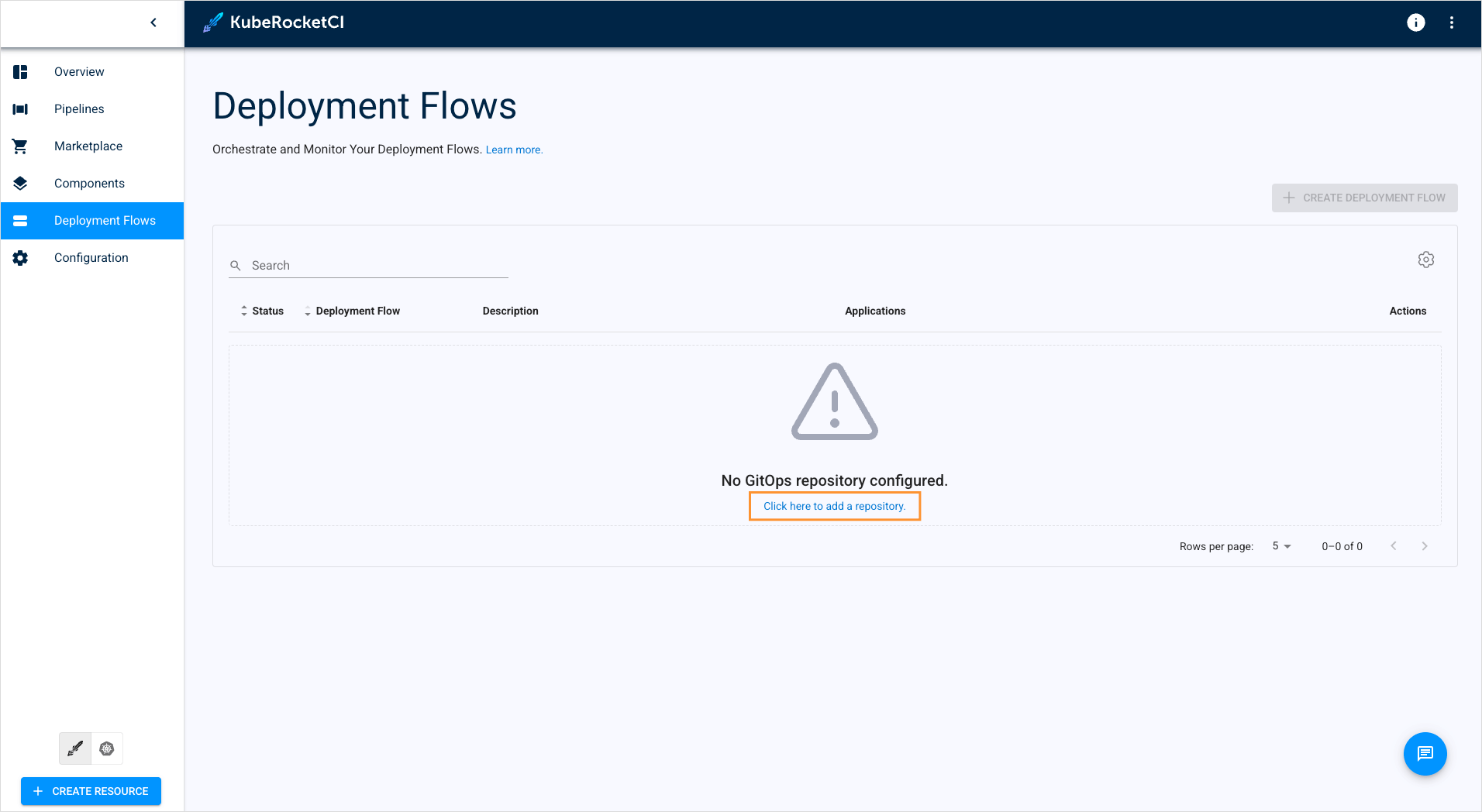 Deployment flow tab Deployment flow tab