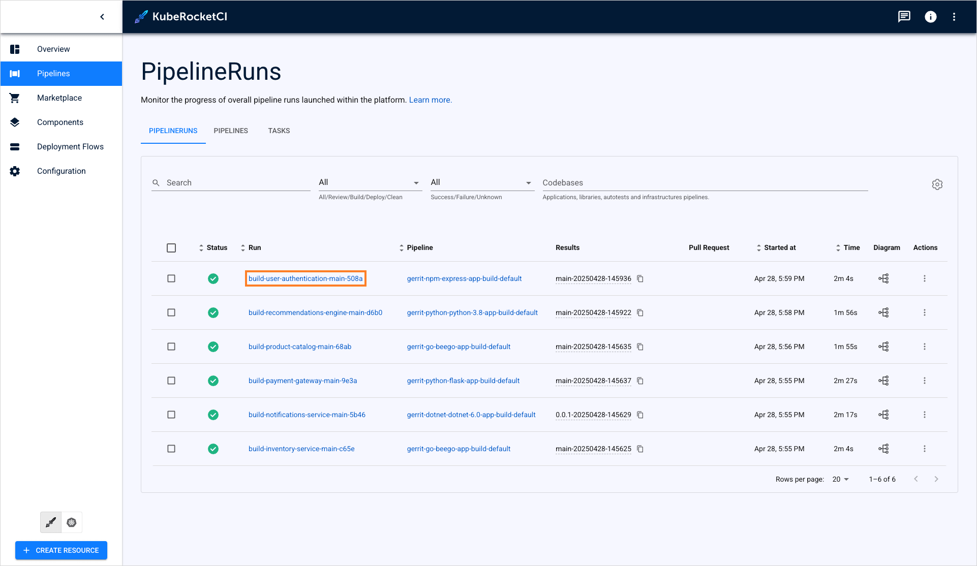 PipelineRun name