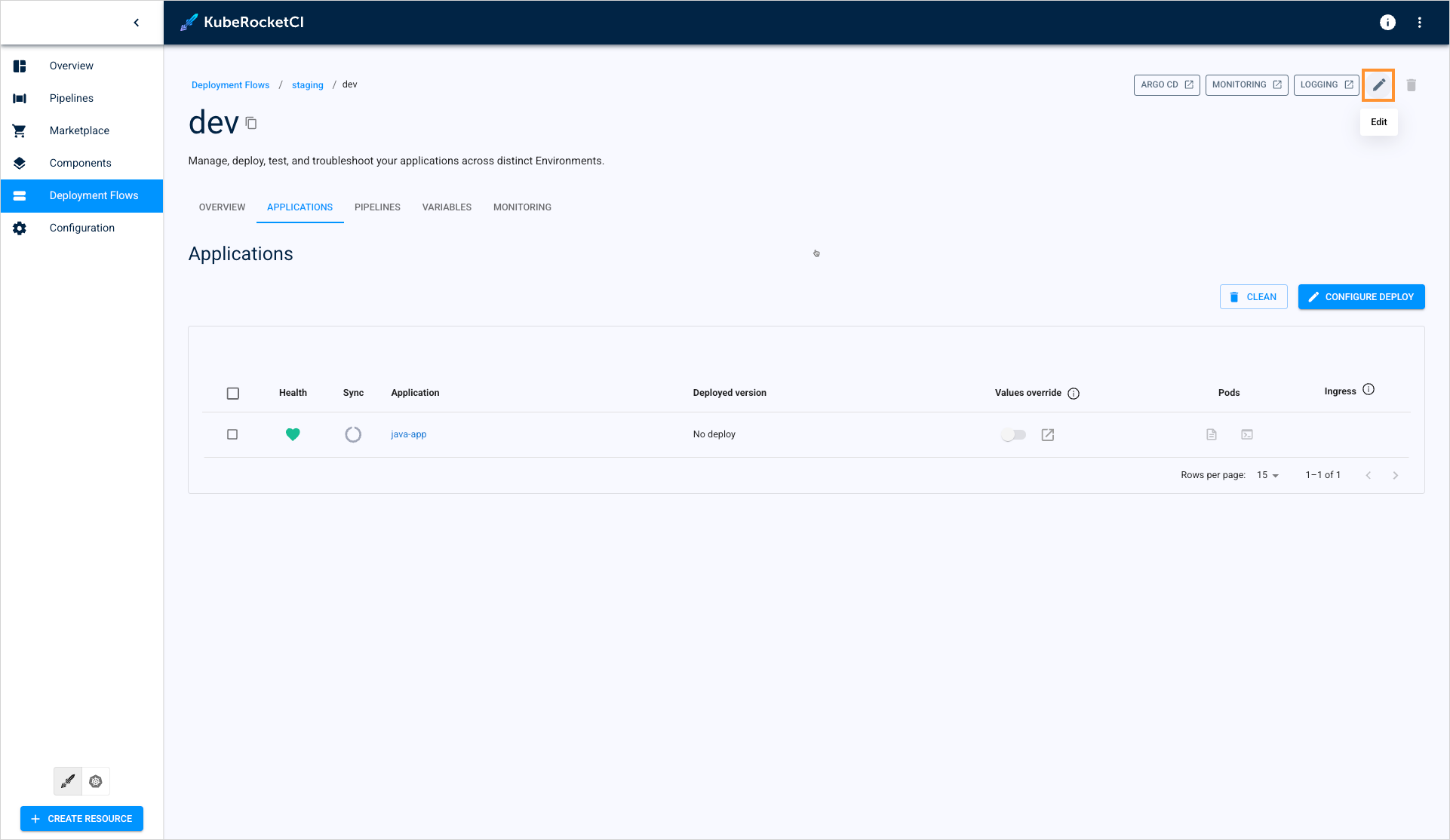 Deployment Flow