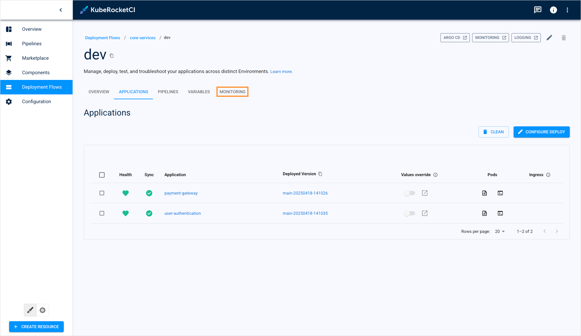 Monitoring tab Monitoring tab