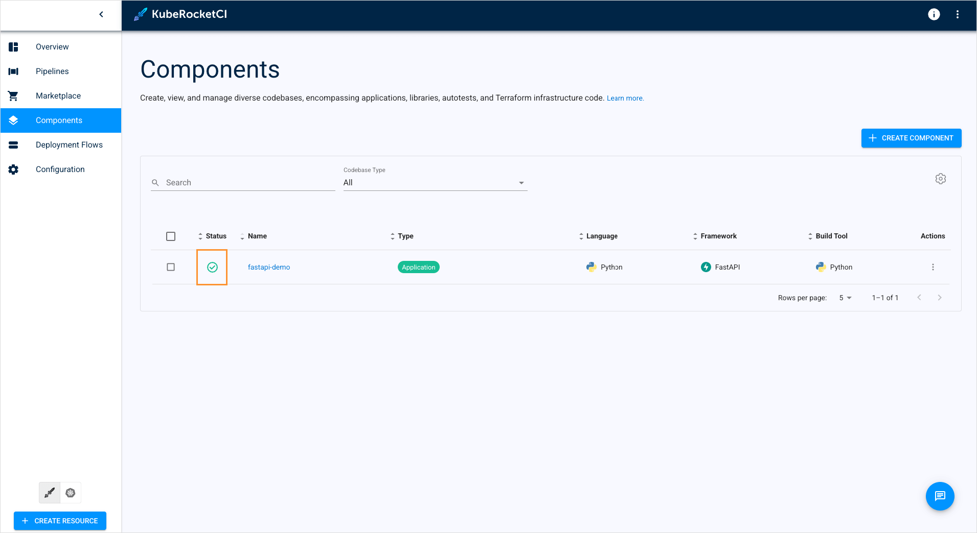 Application status Components overview page