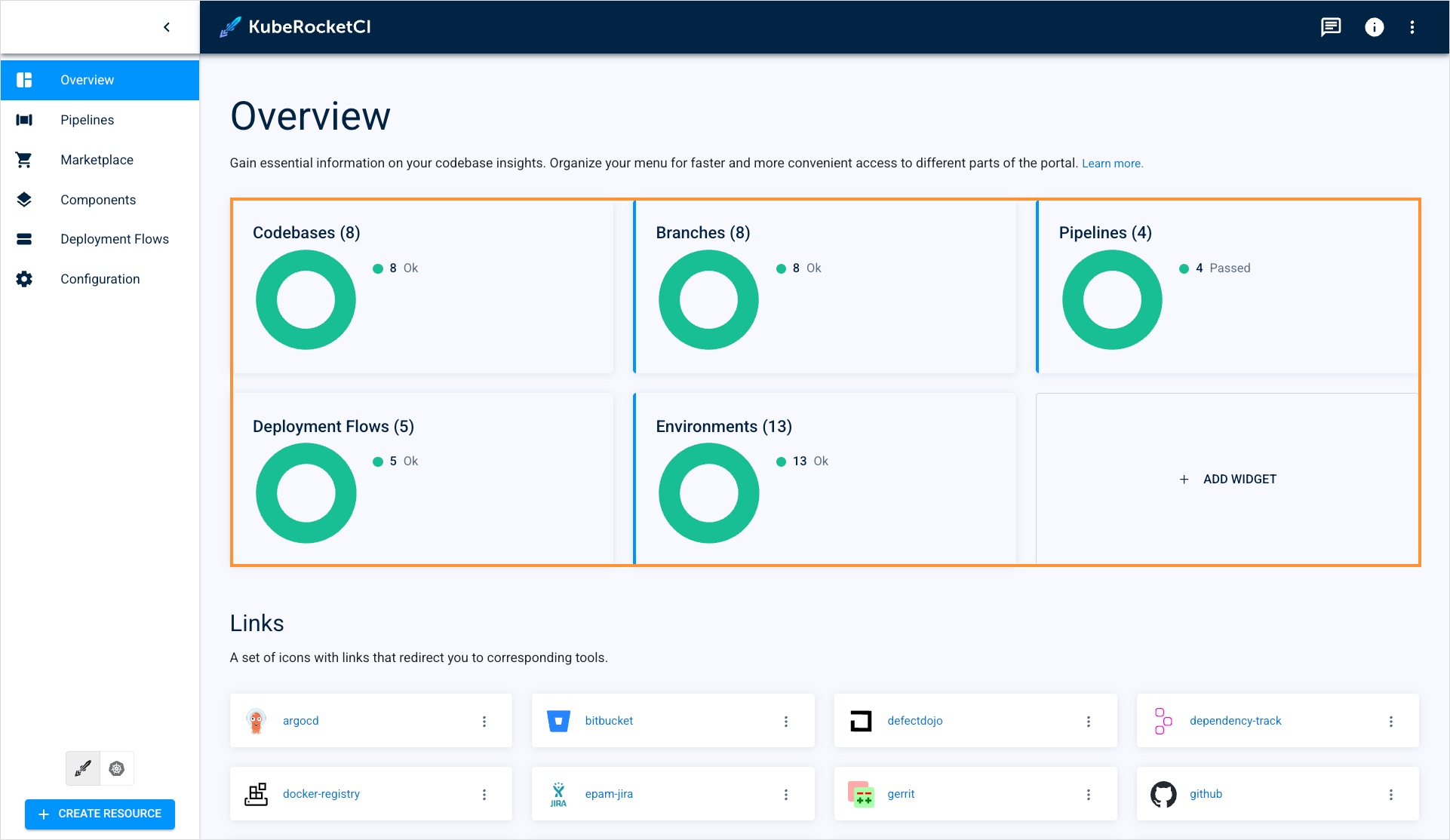 Overview page