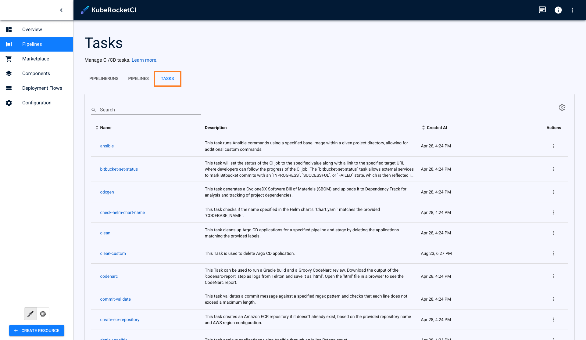 Tasks tab